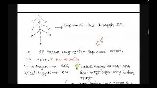 Compiler Design Ch4 | Part 4 | CFG VS RE | Lexical Vs Syntactic Analysis