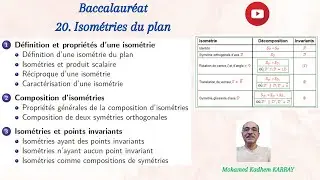 BAC #20 | Isométries du plan: Cours Maths au Baccalauréat | PDF disponible