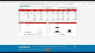 Winning Capsim Foundation Round 3 Answers & Guide