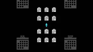The Birthday Paradox&hellip; Explained 🎓 #maths #paradox #probability