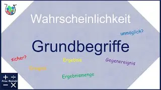 Wahrscheinlichkeit - Grundbegriffe: Ergebnismenge, Ereignis, Gegenereignis, sicher-unmöglich