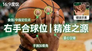 【投篮控制的起点】欧文“右手合球位”精解：第一触点决定投篮质量
