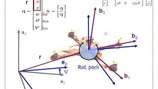 Lecture 3.2 | 3D Quadrotor Control || Robotics