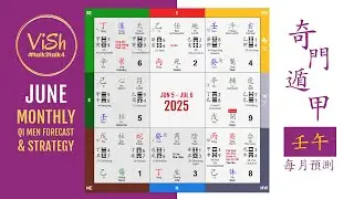 Qi Men Dun Jia June 2025 Forecast - 奇門遁甲甲辰年壬午月預測
