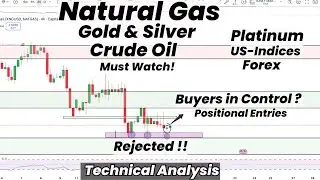 Natural Gas Buyers in Control ? | Positional Entries| Gold | Silver | Crude Oil | Technical Analysis