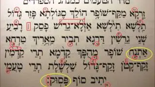 Episode 2:  recognizing symbols & slow recitation