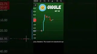 Giggle Fund ( GIGGLE)  price prediction and news | Giggle coin  Oct 25, 2025