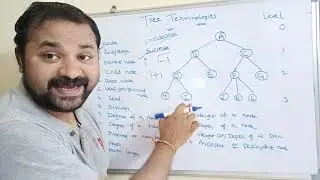 tree terminology in data structure