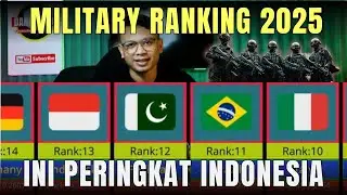 2025 MILITARY POWER RANKING // INDONESIA COMPETES WITH GERMANY