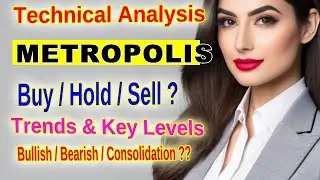 Metropolis Healthcare Stock Analysis: Key Support & Resistance Levels for METROPOLIS