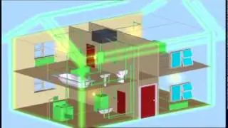 health and safety cross polarity induction animation video and dvd for EDF Energy.avi