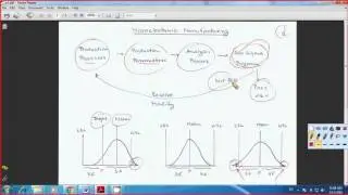 Microelectronics Manufacturing: 11/01/16(ไทย)