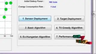 Minimizing Movement for Target Coverage and Network Connectivity in Mobile Sensor Networks