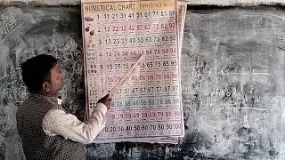 Math Rhymes | Class Nursery | Kamlesh Sir