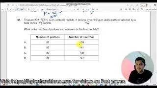 Thorium-232 ( 90 232Th) is an unstable nuclide. It decays by emitting an alpha particle followed