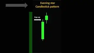 CANDLESTICK PATTERN  TO  DOWNLOAD PDF JOIN TELEGRAM CHANNEL LINK IN COMMENT SECTION