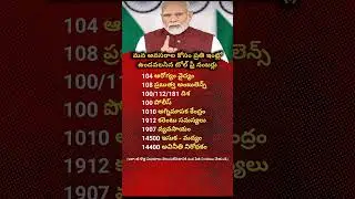 Important Indian Emergency Helpline Numbers You Must Save | Government Helplines Explained