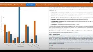 Data in Social Care Conference Series   June Session &ndash; &ldquo;Joining the Dots&rdquo;