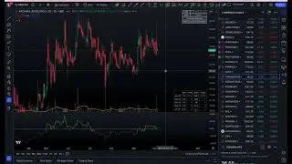 Сессия: Как торговать на прорывах базы IPO?