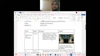 VLOG EXPLAINER- GROUP DISCUSSION (SECTION 96, GROUP 4) 