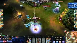 EU All-Star Team Shanghai 2013 [Hype Video]