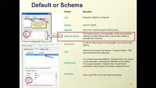 GIS540: Script Tool Parameters, Part 2 (Ch 23.2)