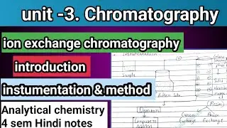 Ion Exchange Chromatography Instrumentation and Technique Overview MSc 4th sem analytical chemistry
