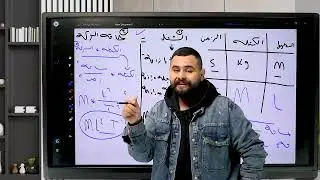 فيزيا تانية ثانوى (مراجعة الفصل الاول القياس الفيزيائى وصيغة الابعاد) -المهندس احمد خالد