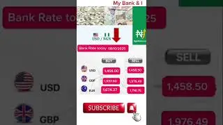 Dollar exchange rate today 08/10/2025