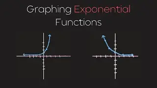 EXPONENTIAL FUNCTIONS | How to graph Exponential Functions using the parent function