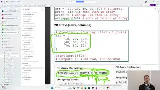0.10 ARRAYS 1D,2D - Cambridge AS Level Computer Science 0478 (Topic 6 )