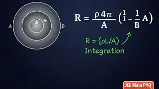 Resistance Between Concentric Spheres: Integration Method for R=ρL/A (JEE Main PYQ)