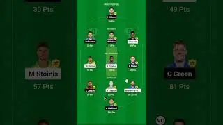 LKN VS MI dream11 first rank win 2cr 🔥 #shorts #cricket #2cr