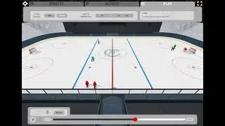 Neutral zone cycle to 1v2