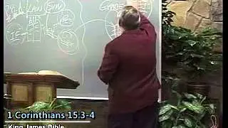 As A Christian Am I Under The Law or Grace?  - Pastor Richard Jordan