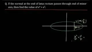 If the normal at the end of latus rectum passes through end of minor axis,then the value of e^4+ e^2