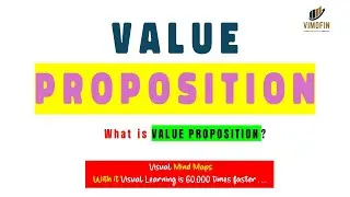 Visual Mind Map Value Proposition #VisualMindMap, #BusinessStrategy, #BusinessSuccess,
