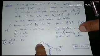 Numerical on impact of jet on moving curved plate