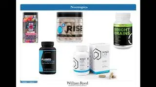Evolution of the Global Dietary Supplements Market