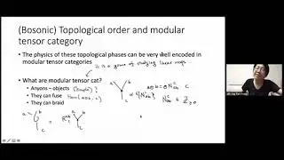 Anyon condensation and (some of) it's applications | Ling-Yan Hung | 2020