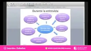Capacitaci&oacute;n de medios - C&oacute;mo transmitir tu mensaje clave a tu audiencia