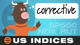 SP500 Elliott Wave Analysis | Bear Market Corrective Rally