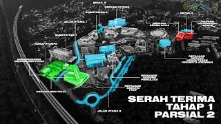 MATERI SERAH TERIMA 1 PARSIAL 2, TAHAP 1 PROYEK PEMBANGUNAN NEW UNIVERSITAS JENDERAL ACHMAD YANI