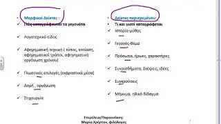 Bίντεο ΤΑ ΠΑΝΤΑ ΓΙΑ ΤΟ ΕΡΜΗΝΕΥΤΙΚΟ ΣΧΟΛΙΟ