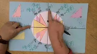 Unit Circle: The pi/6 Layer (Yellow)