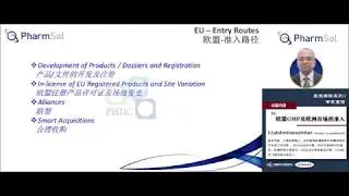 EUGMP and European Market Entry