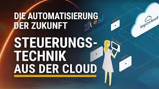 Maschinen- Anlagen- und Geb&auml;udesteuerung aus der Cloud |  Willkommen Zukunft der Automatisierung!