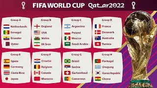 2022 FIFA World Cup Predictions 1.0 | Telegraph UK World Cup Predictor