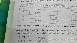 MEMORY BASED DATA INTERPRETATION | IDBI PGDBF AM 2021