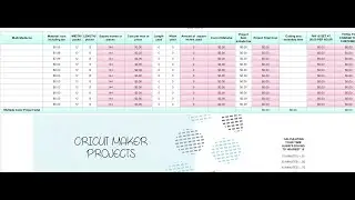 Pricing Your Crafts